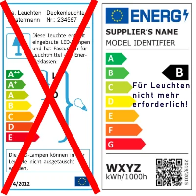 energielabel-alt-neu.webp